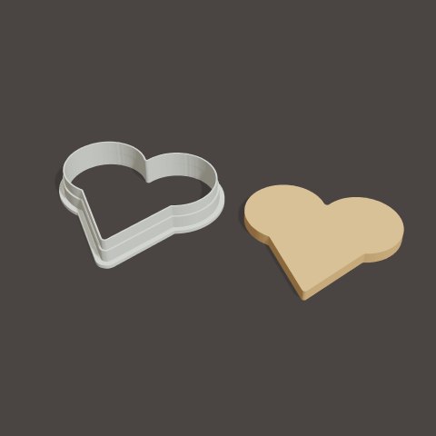 Cookie cutters